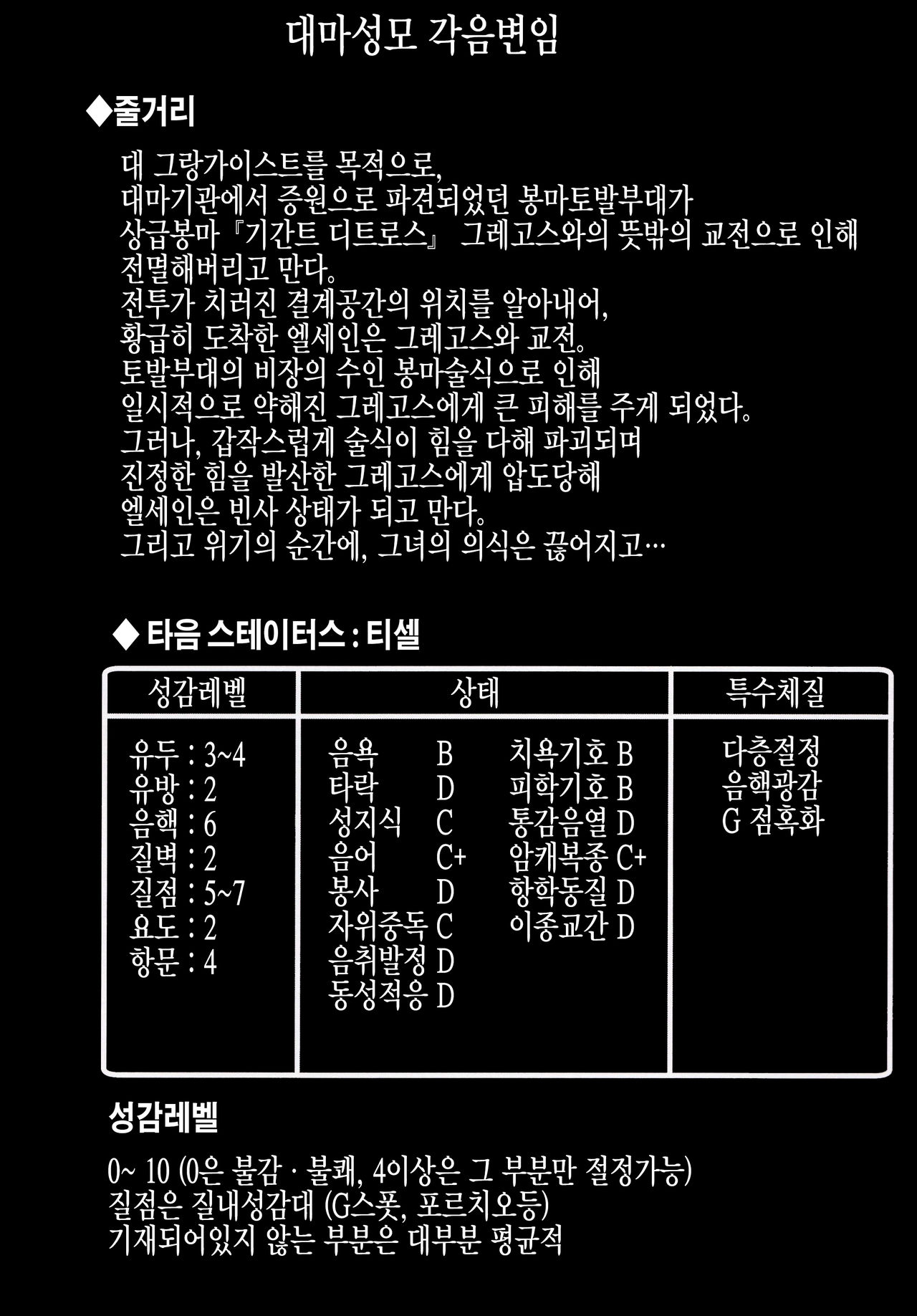 Raygis Valicess Elsain "Daimaseibo Tokuin Henrin" page 4 full
