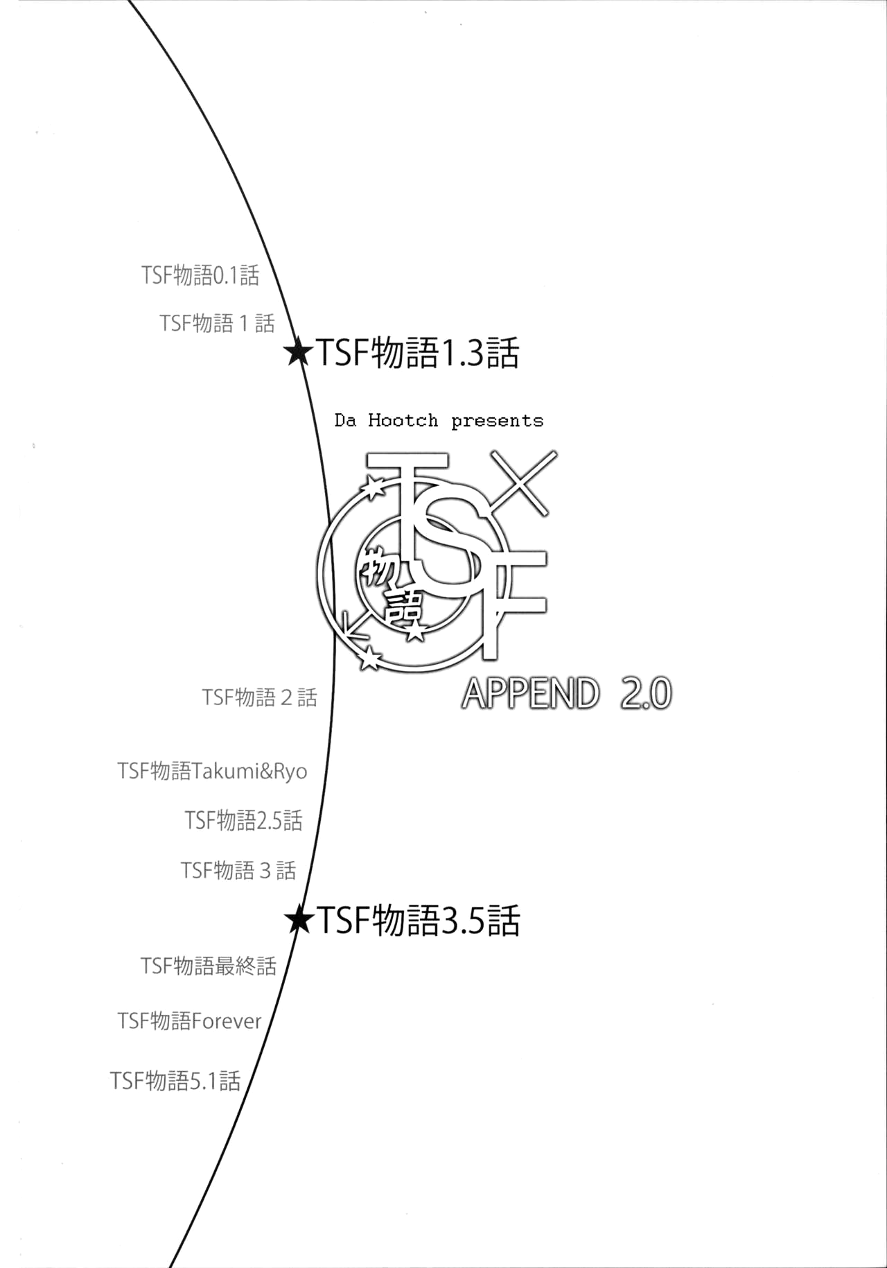 TSF Monogatari Append 2.0 page 2 full