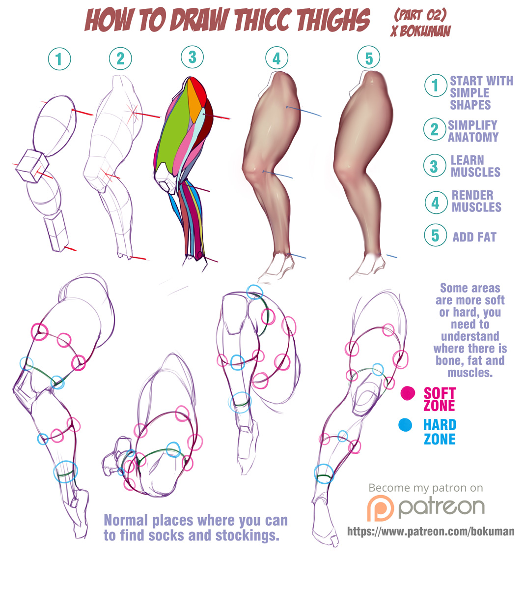 Tutorial page 10 full