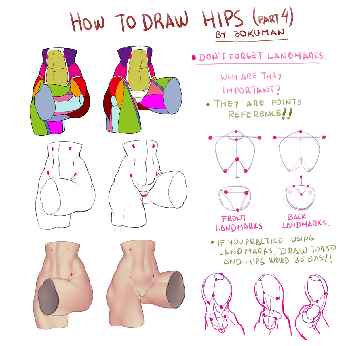 Tutorial page 4 full