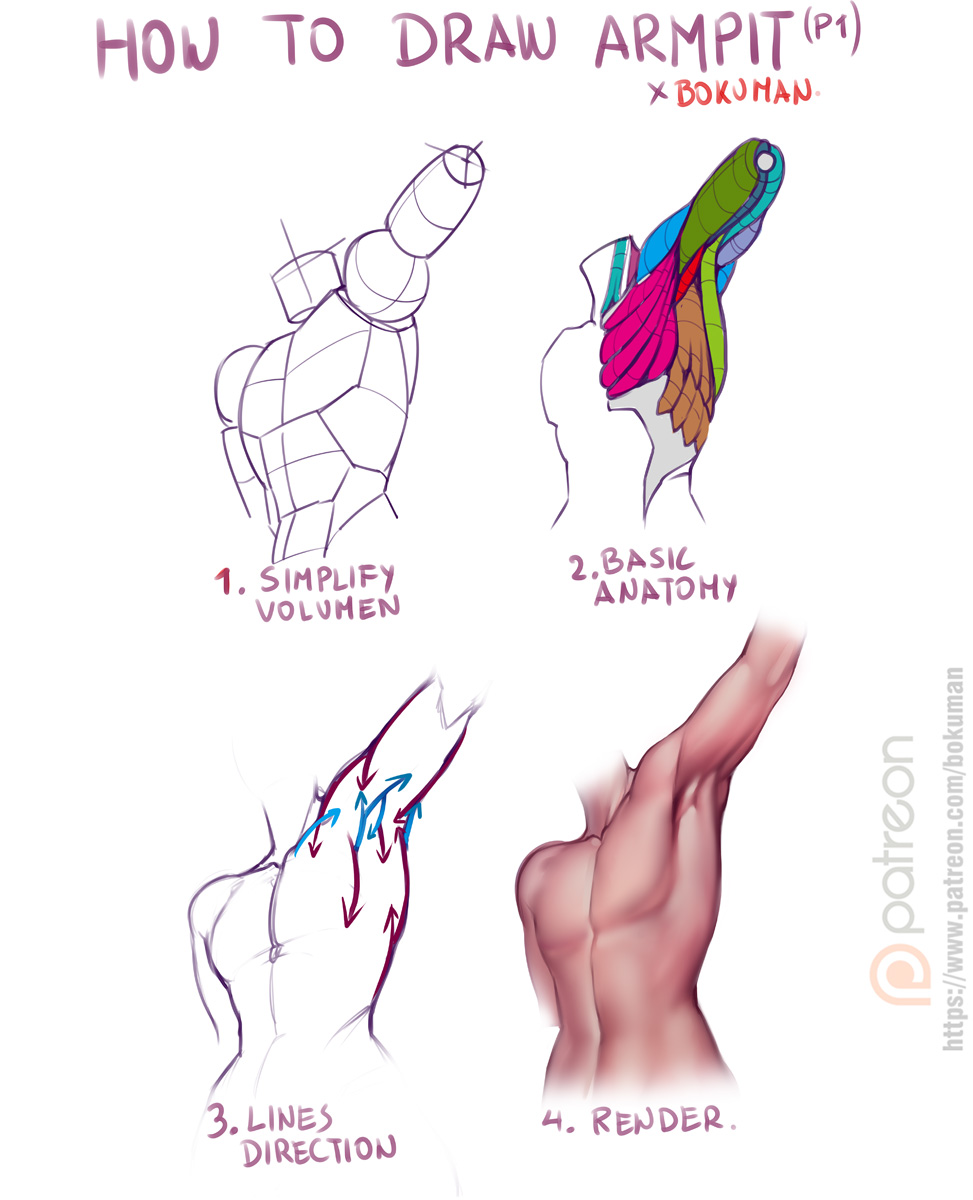 Tutorial page 6 full