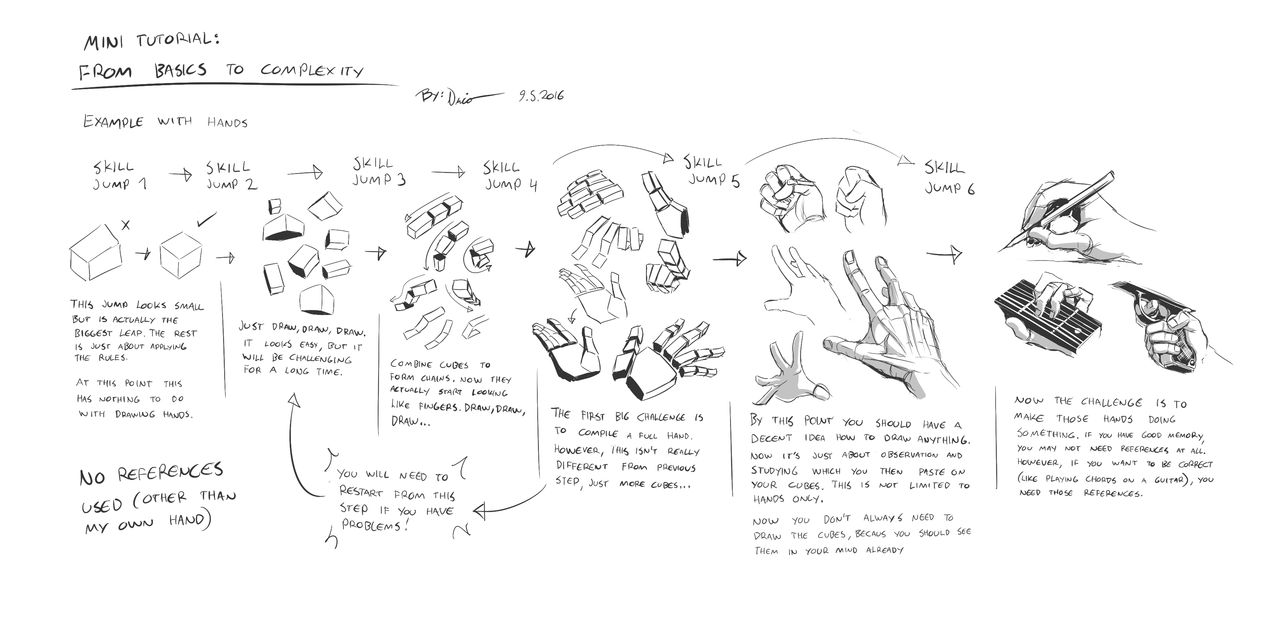 Nsio  tutorial page 5 full