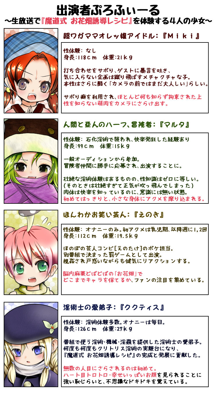 ClitoriSurvival! ~Madoushiki Inkaku Kougeki ni yoru Ohanabatake Taikyuu Race~ page 2 full