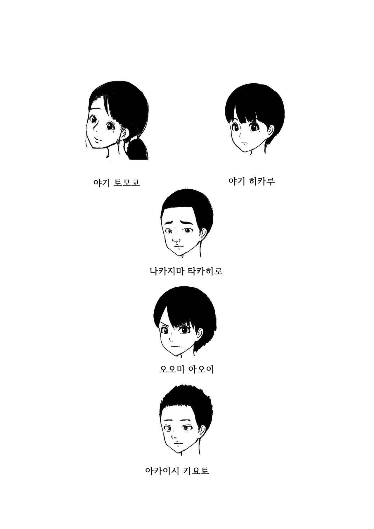 Hahaoya to Tomodachi ga Katte ni Yatte Ita | 엄마랑 친구들이 멋대로 범하고 있었다 page 2 full