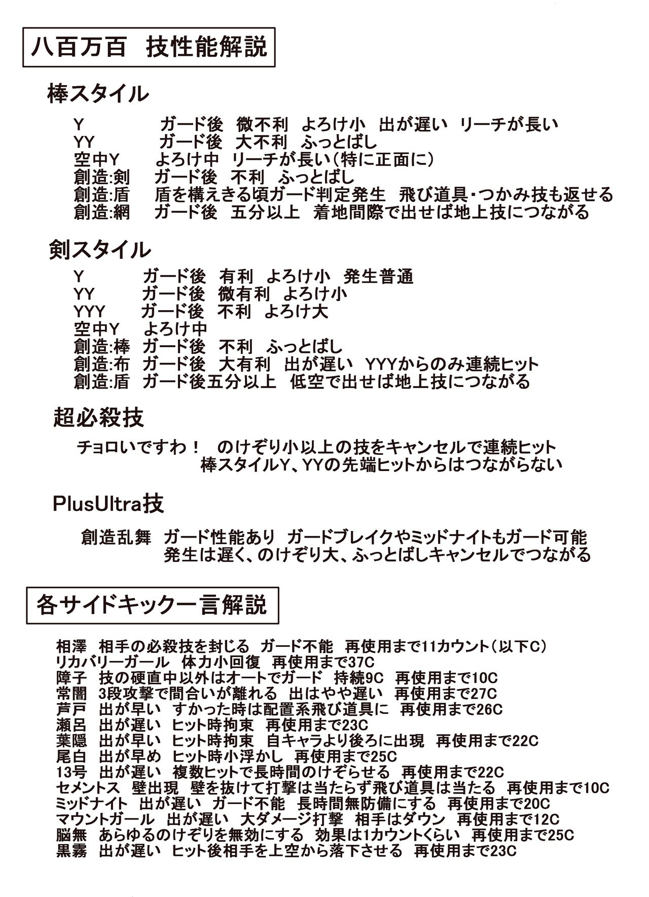 八百万さんがひどい目に遭う本 page 10 full