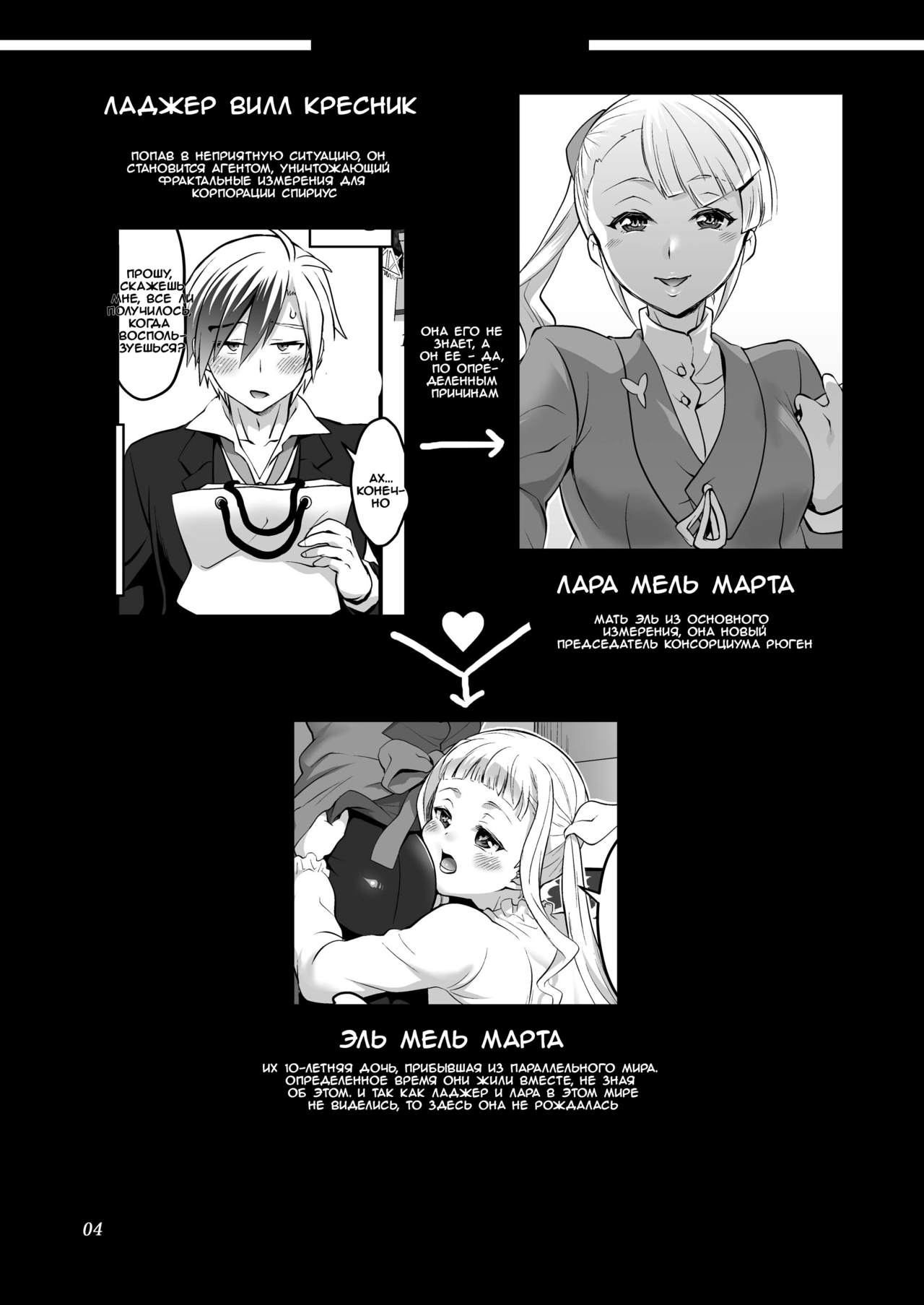 Futanari Lara to Kozukuri Sex page 2 full