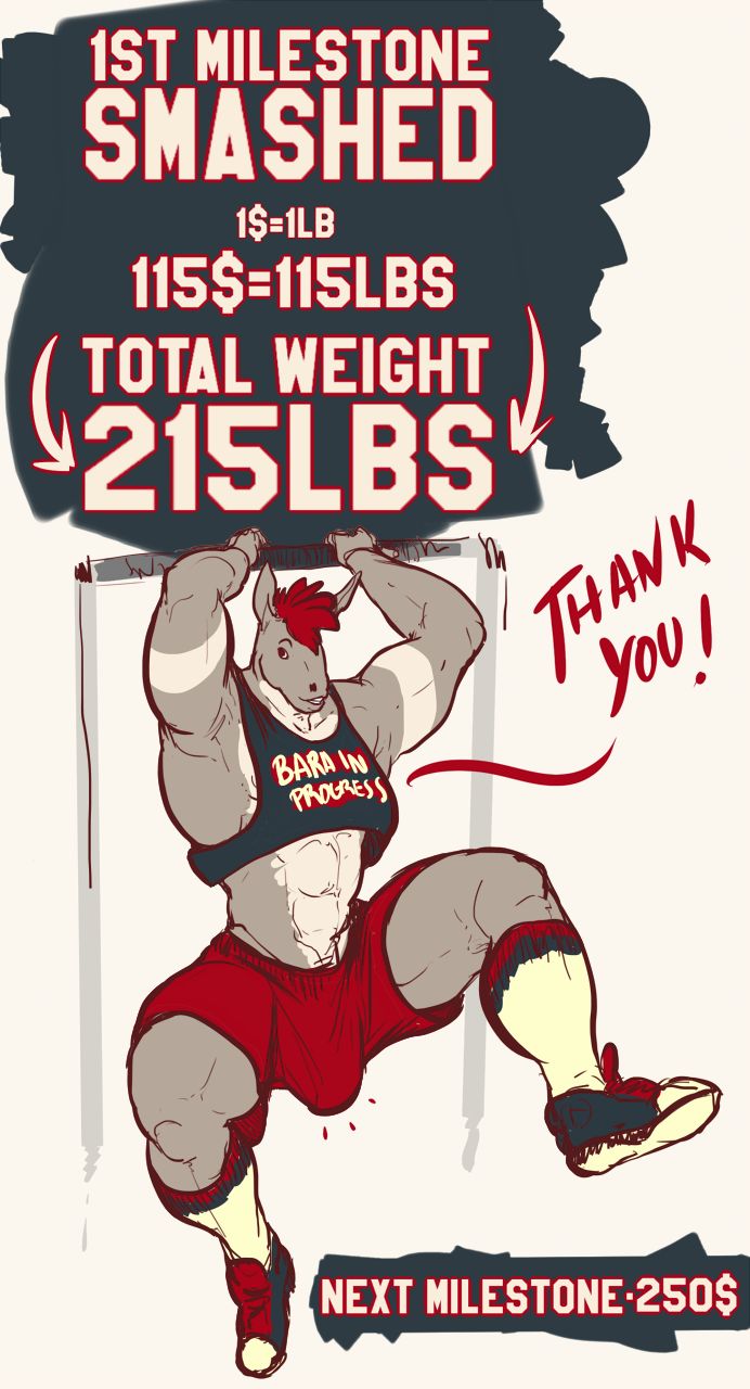 SUMMCOMM MUSCLE page 2 full