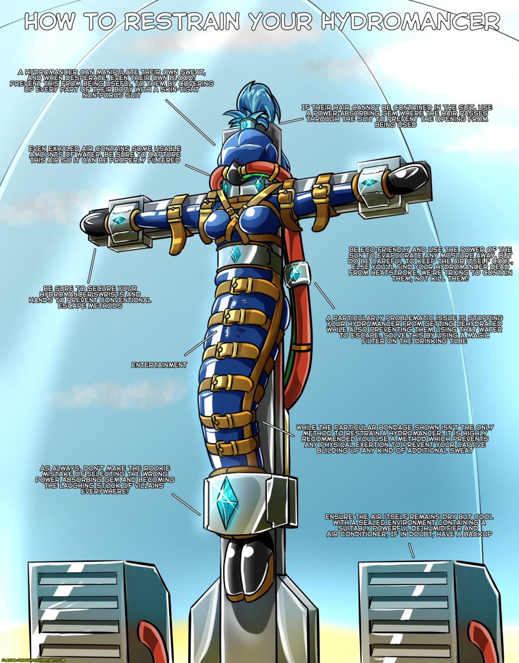How to restrain your mage page 3 full