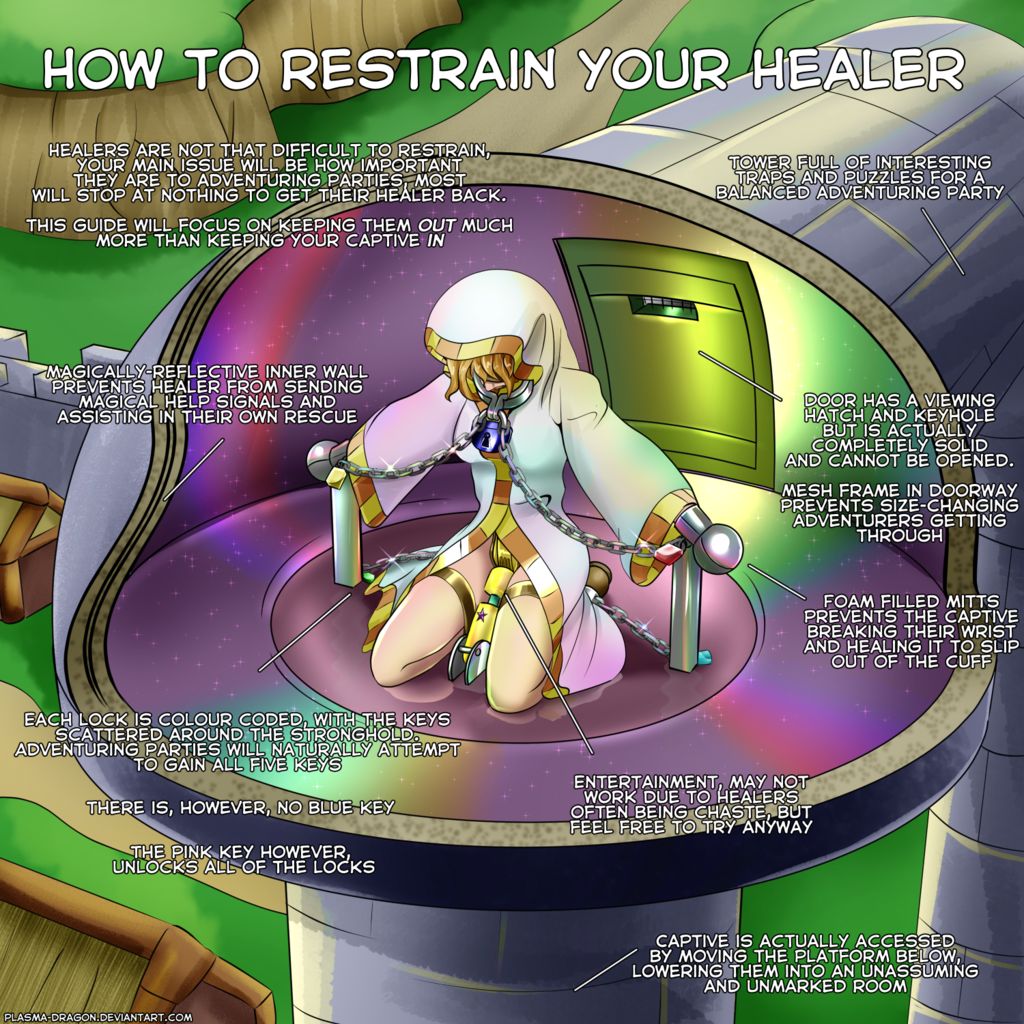 How to restrain your mage page 6 full