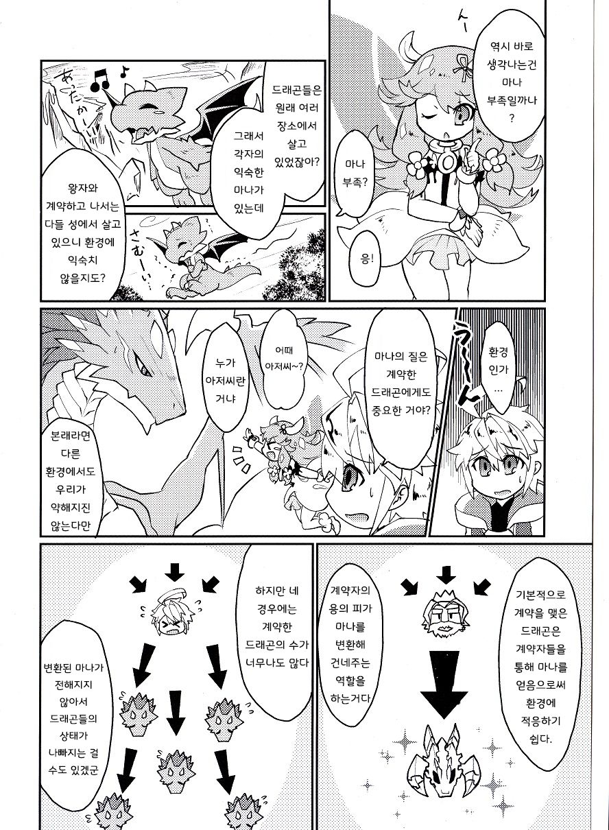 Dorajuukon!? | 드라중혼?! page 4 full