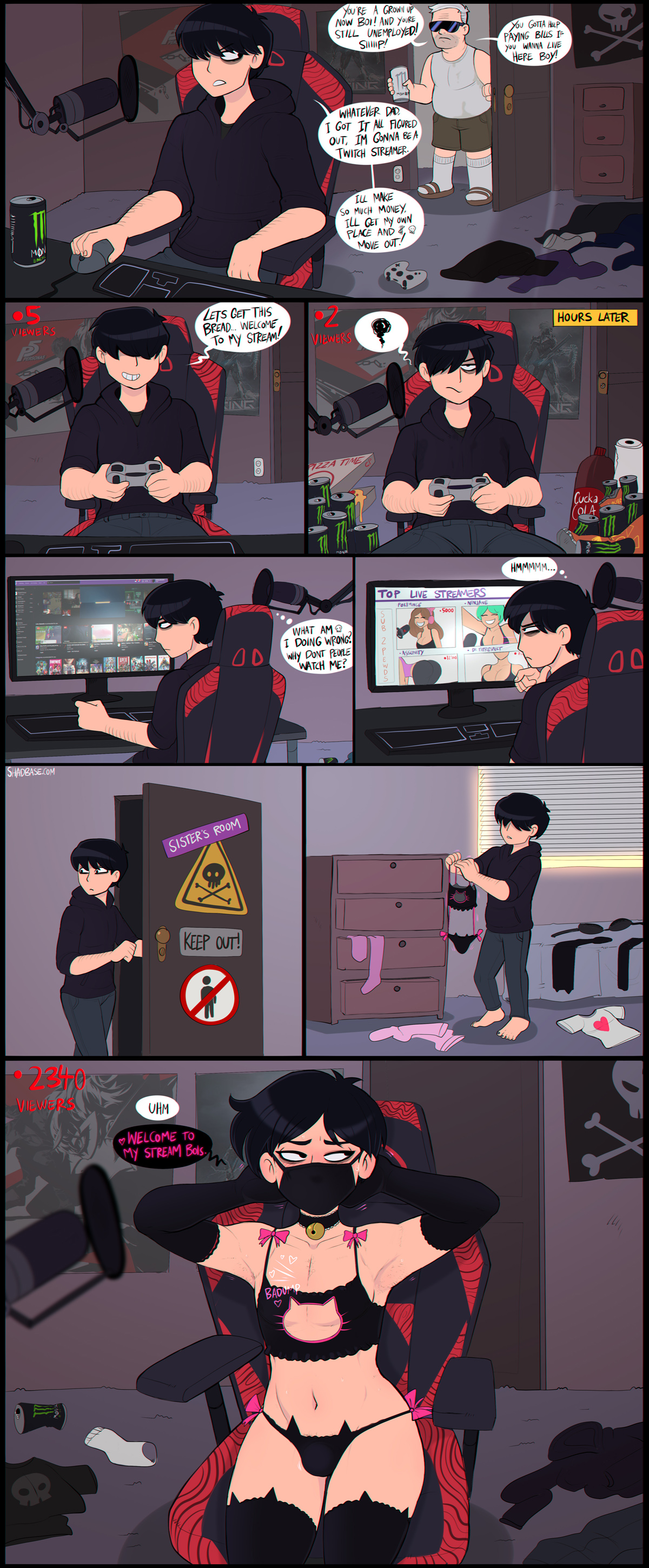 Crossdresser page 2 full