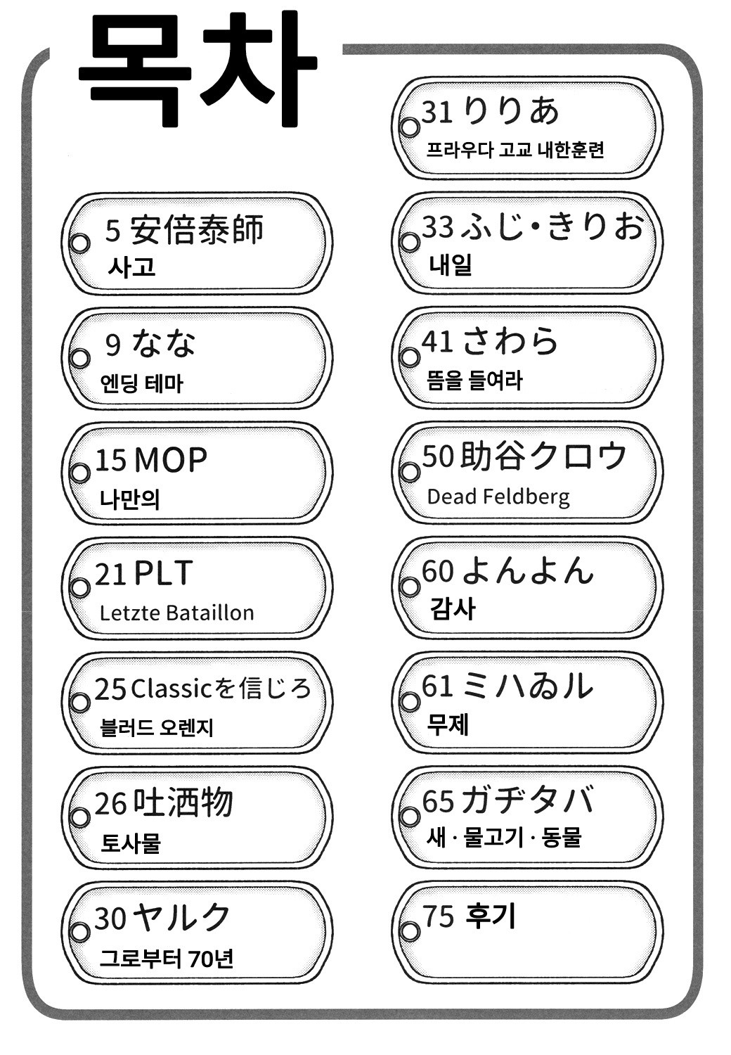 Girls und Panzer Death Collarboration | 걸즈 앤 판처 사망합동지 page 3 full