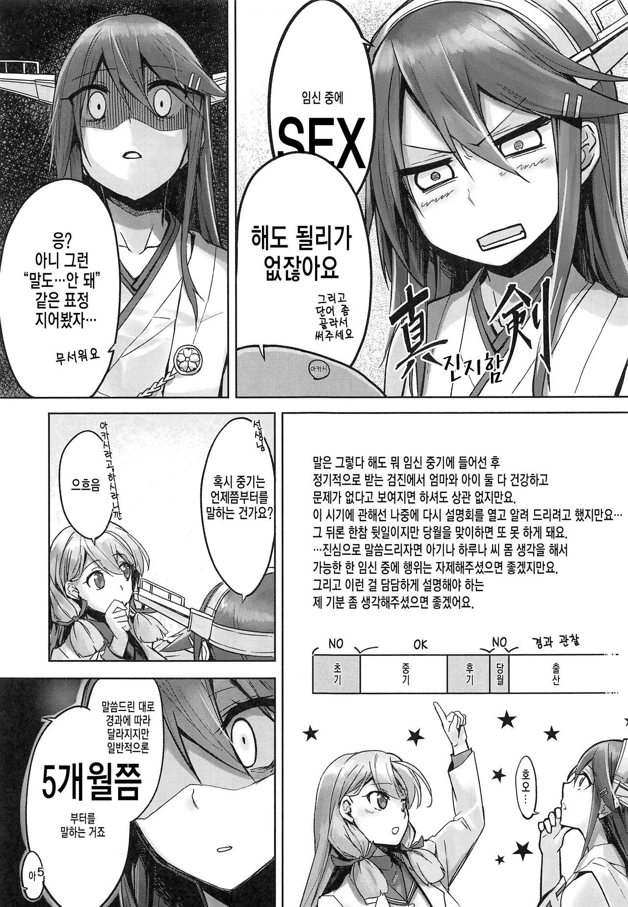 Haruna wa Aishite Hoshii no San | 하루나는 사랑받고 싶어 3 page 6 full