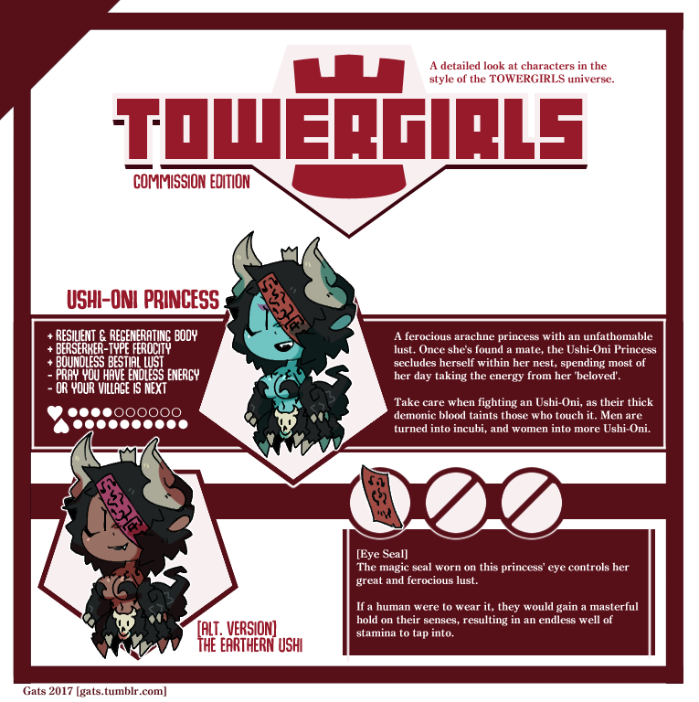 Ushi-Oni from the Monster Girl Encyclopedia page 3 full