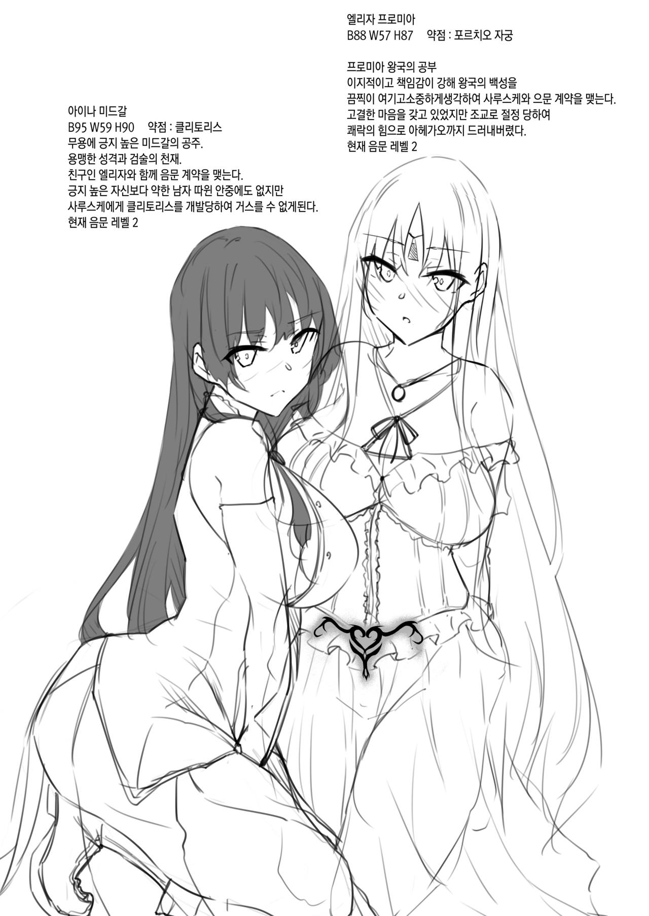 Ore Isekai de Mahoutsukai ni Naru 2 | 나, 이세계에서 마법사가 되다. 2 page 2 full