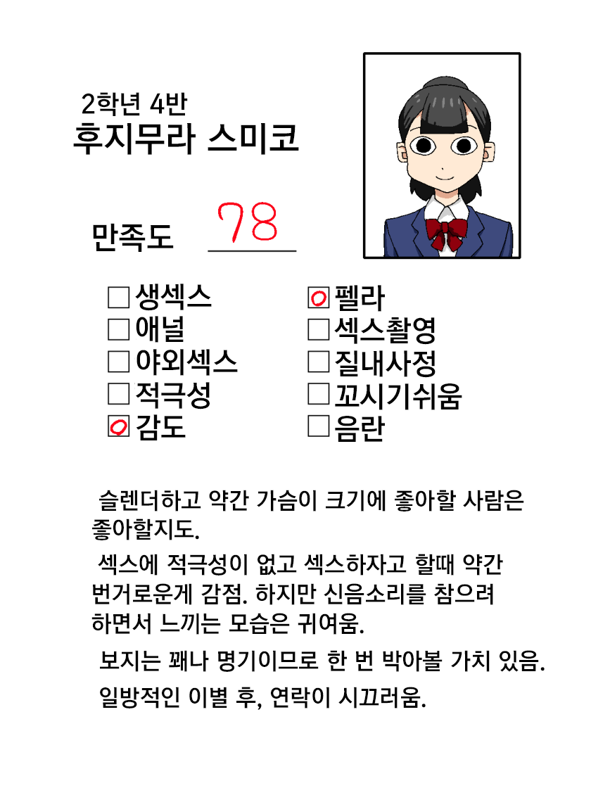Mob-gao Review | 병풍얼굴 리뷰 page 3 full