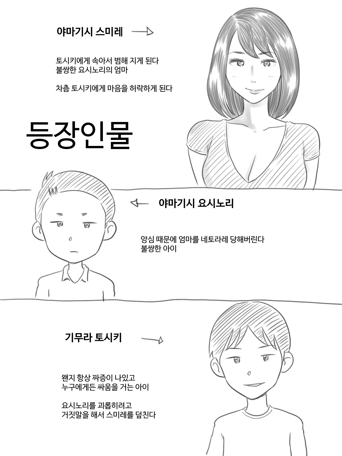 Iraira Shounen page 2 full