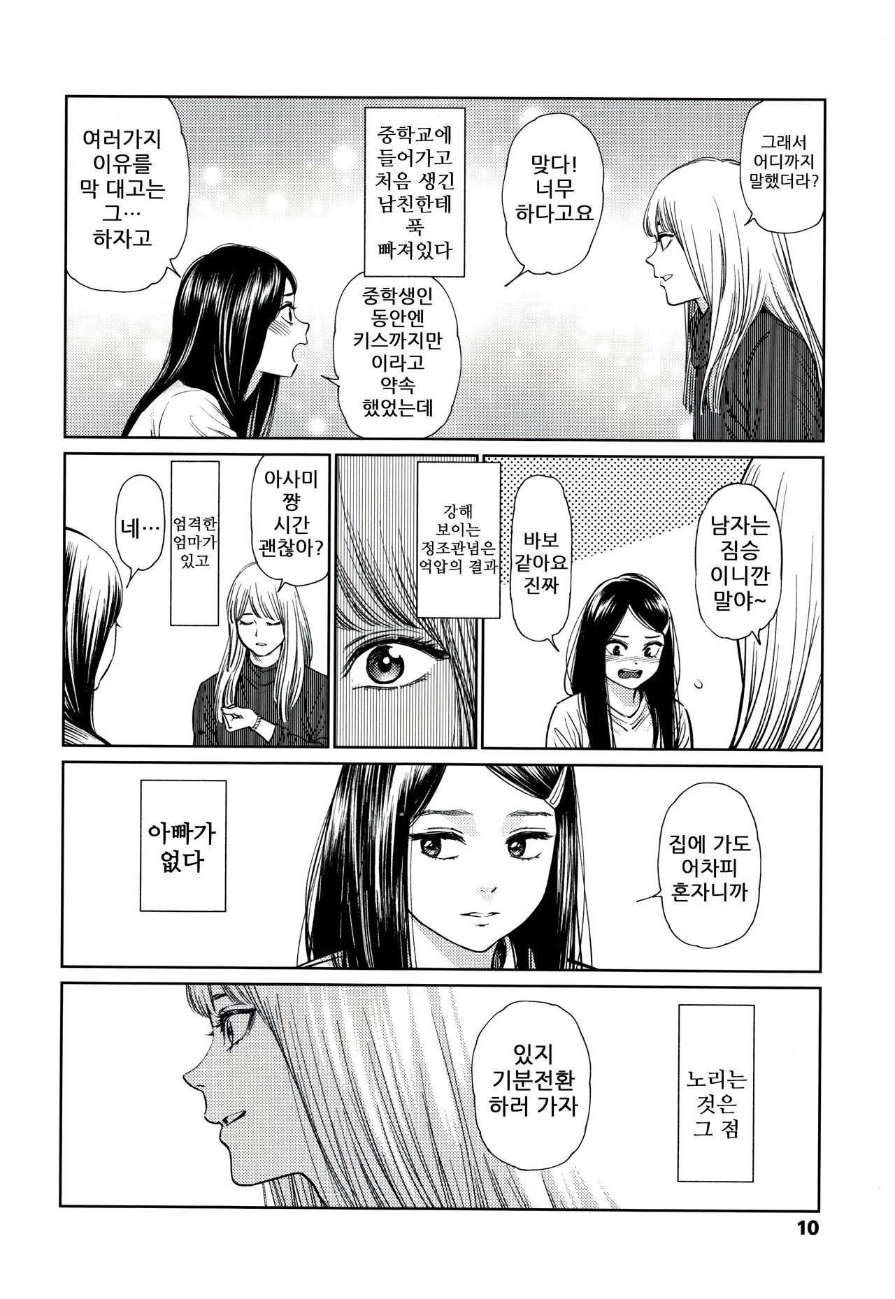 The Girllove Diary | 걸러브 다이어리 page 10 full